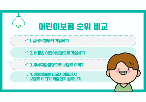 ̺ ̸ ˾Ƶ  1. Ǻ 2. 񰻽 3. ȯ  Ʊ 4. ̺񱳻Ʈ Ȱϱ